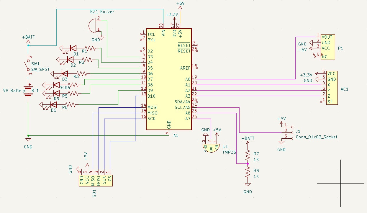 Rocket Board Schematic